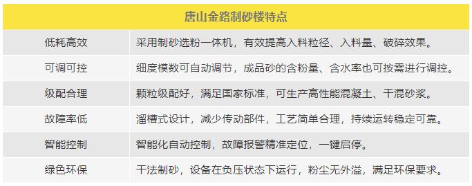 制砂樓特點 制砂樓特點